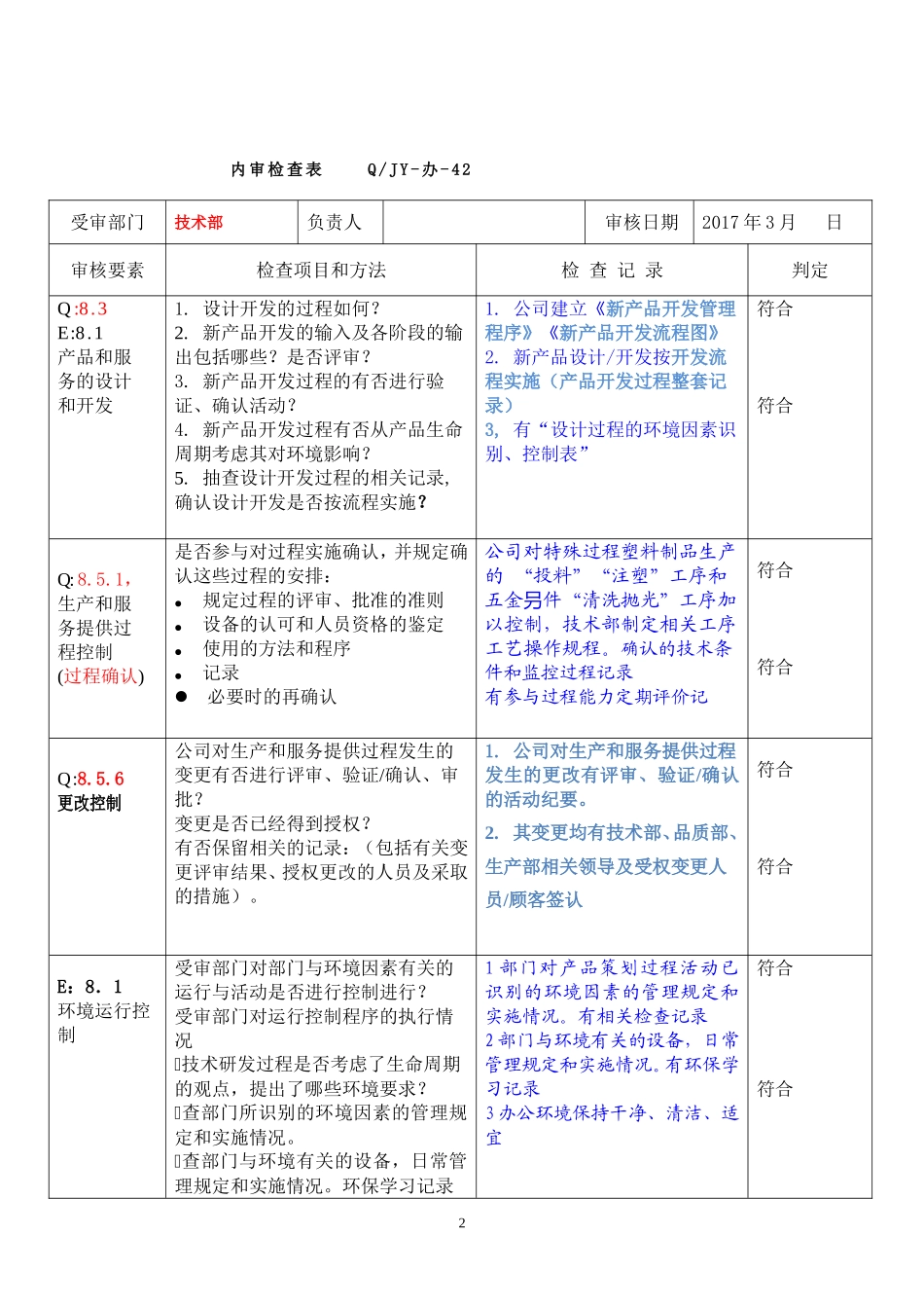 04技术部内审检查表2016(1).doc_第2页