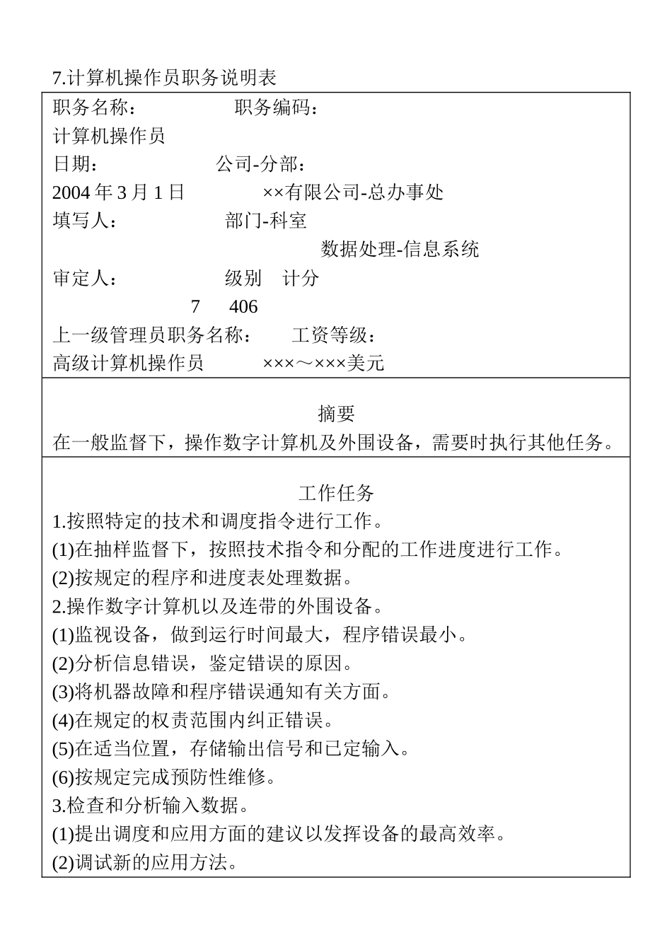 6.计算机操作员职务说明表(1).doc_第1页