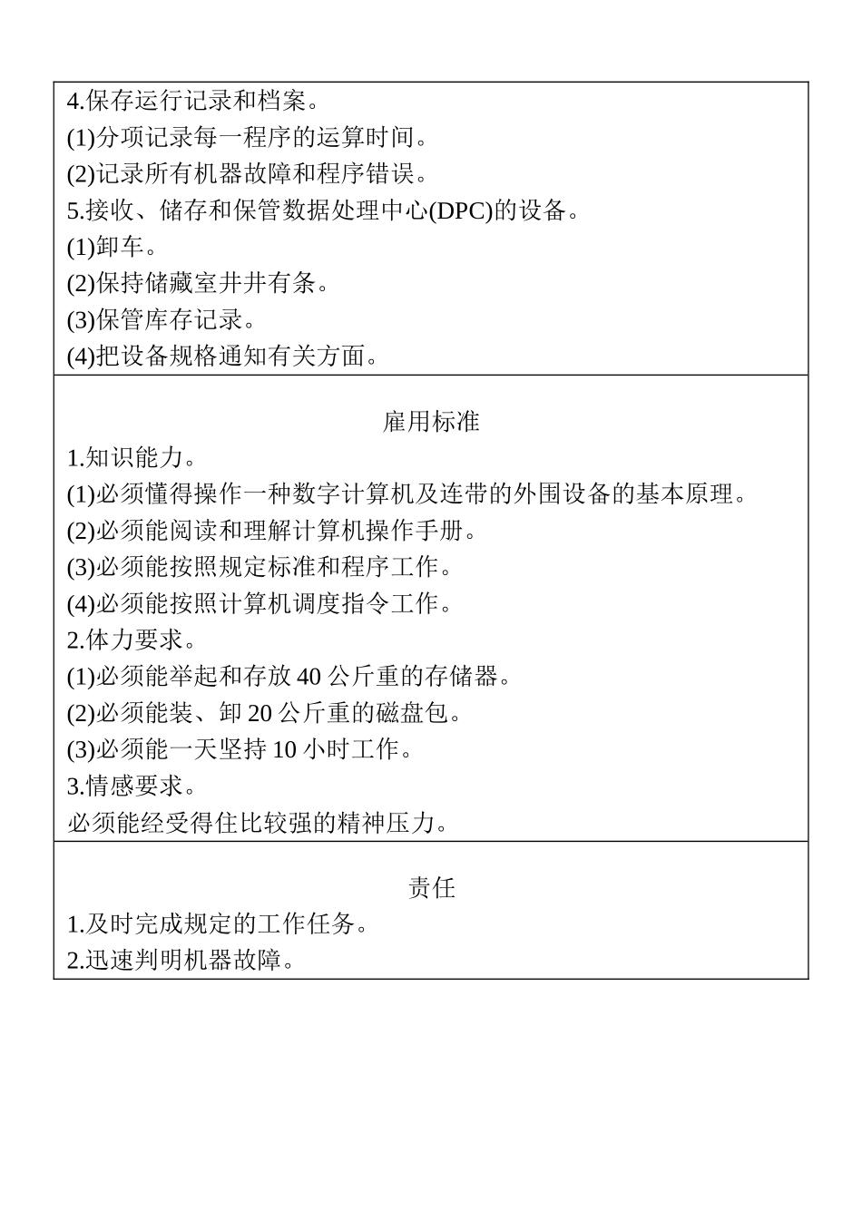 6.计算机操作员职务说明表(1).doc_第2页