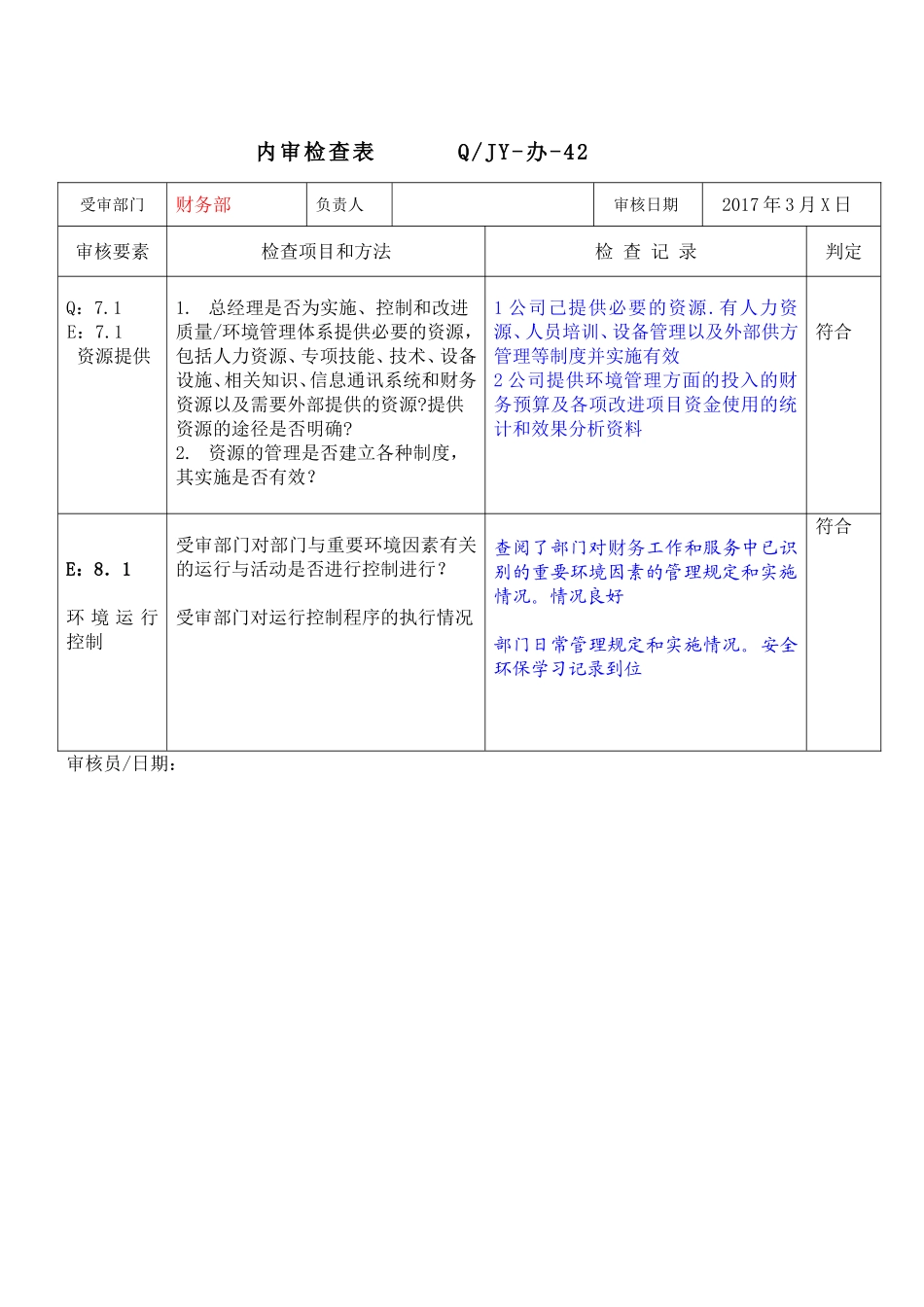 09财务部 .内审检查表2016(1).doc_第1页