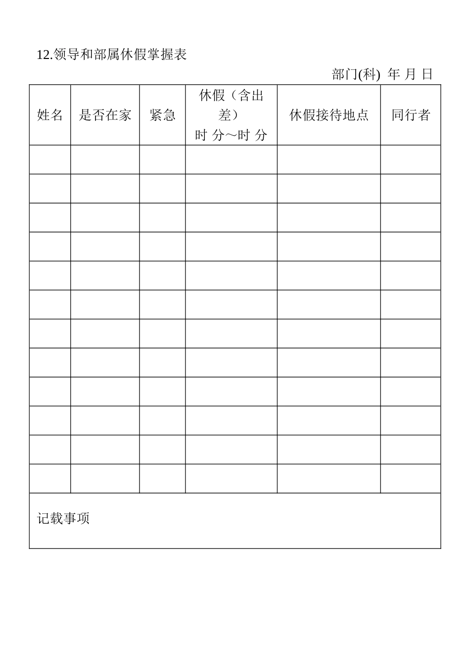 12.领导和部属休假掌握表(1).doc_第1页