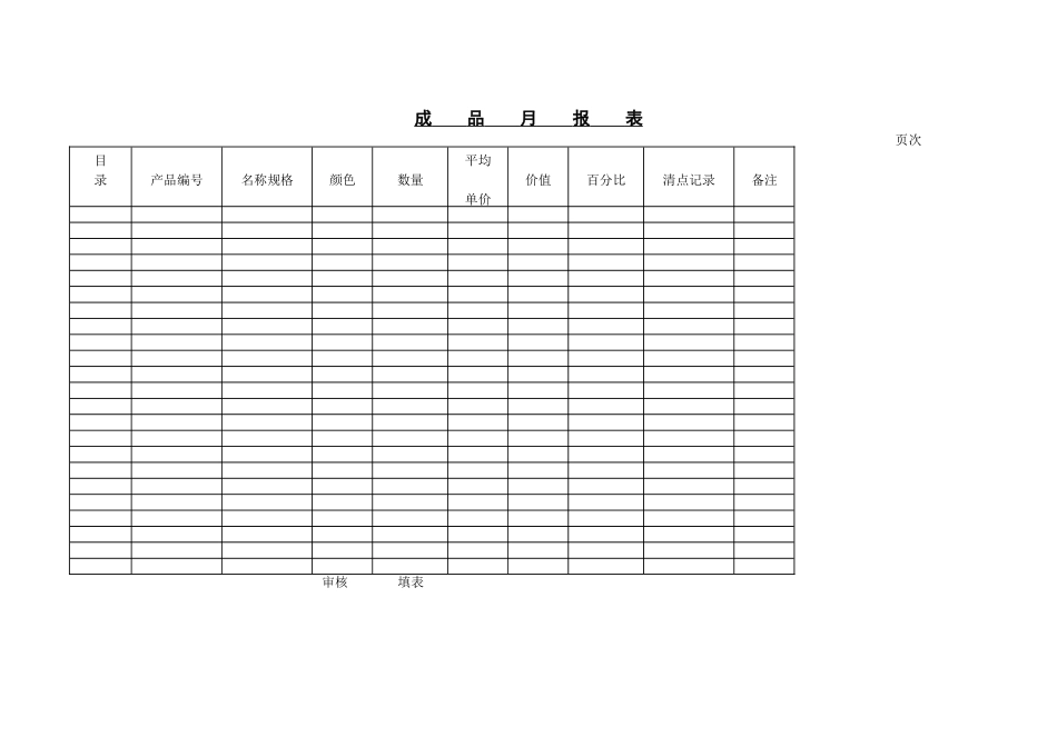 成    品    月    报    表(1).DOC_第1页