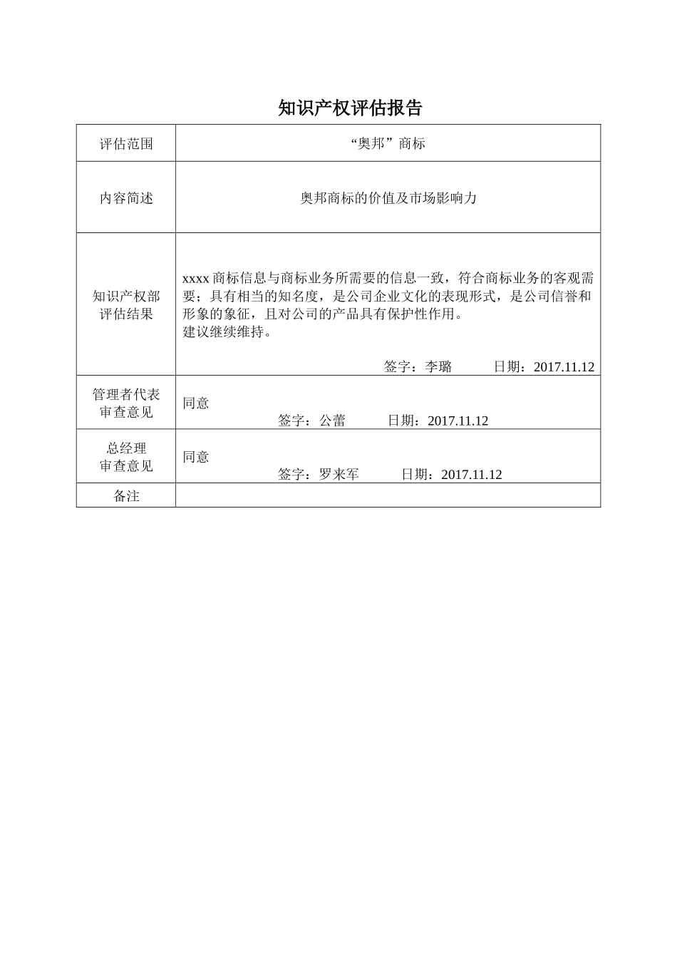 14-01 知识产权评估报告-参考.docx_第2页