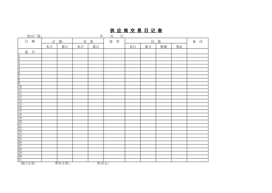 应 商 交 易 日 记 表(1).DOC_第1页