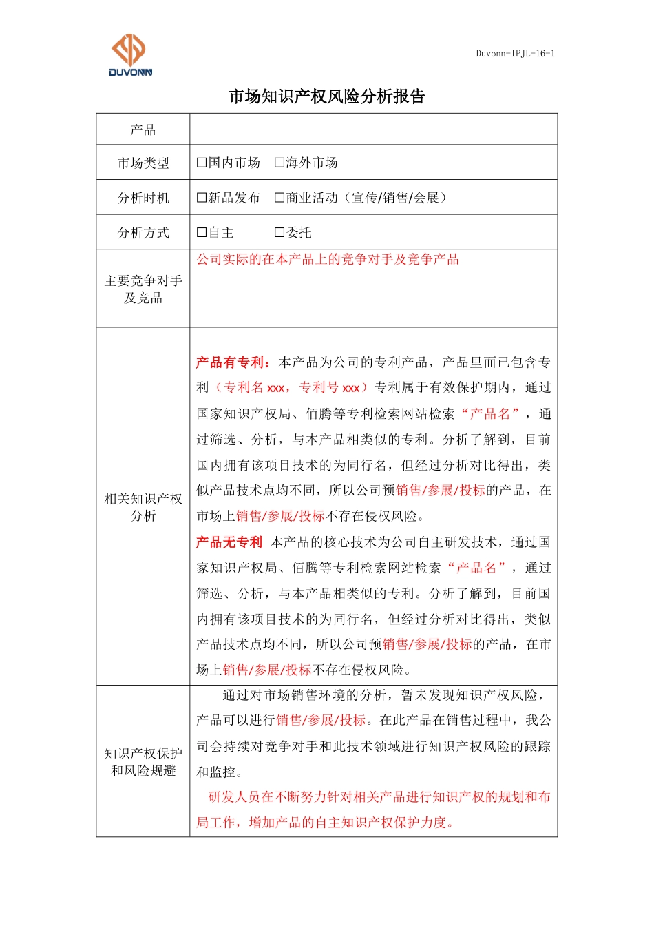 16 Duvonn-IPJL-16-1 市场知识产权风险分析报告(1).docx_第1页