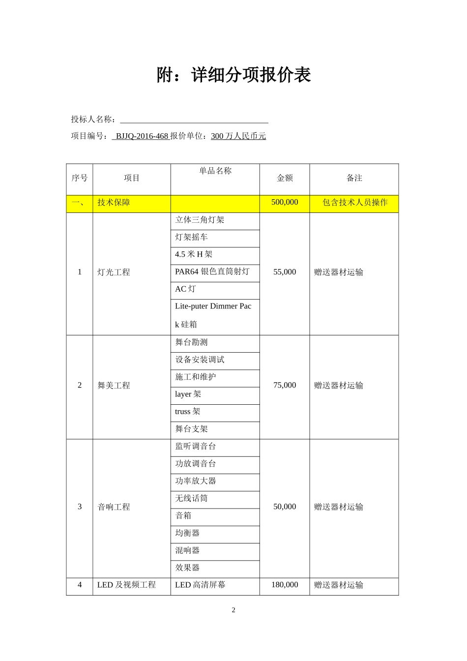 预算单：大型活动招标预算单（word版）(1).docx_第2页