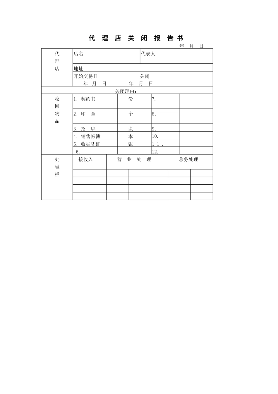 代  理  店  关  闭  报  告(1).DOC_第1页