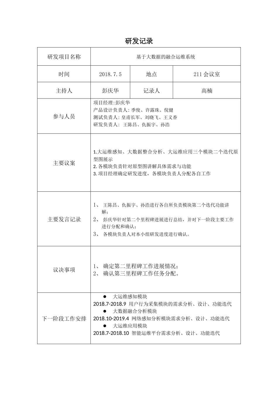 16 研发记录20180705.docx_第1页