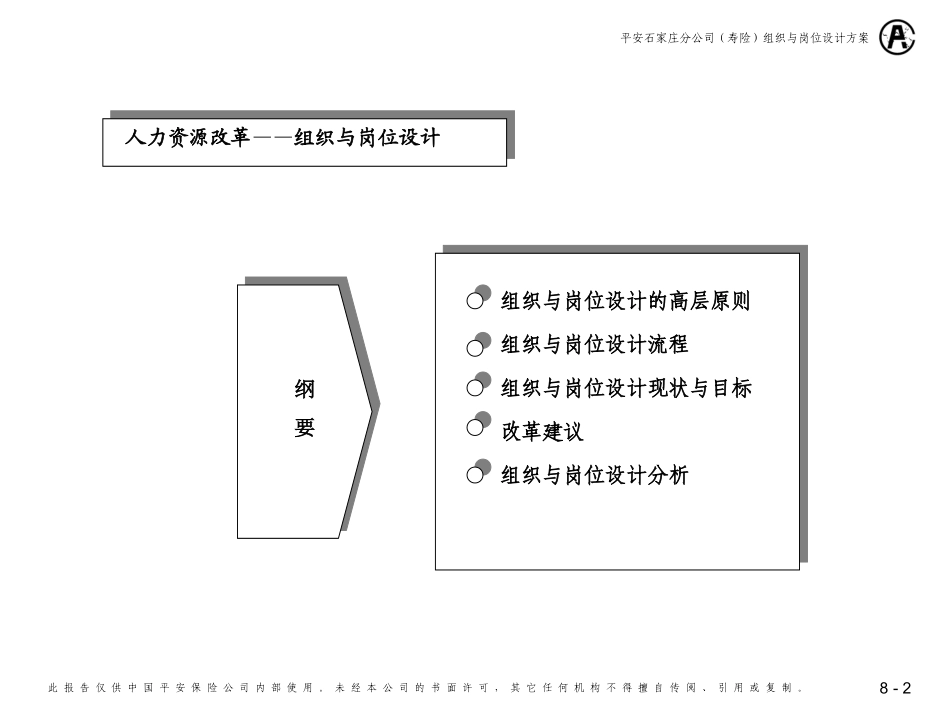 平安保险-组织与岗位设计方案（含实例）(1).ppt_第2页