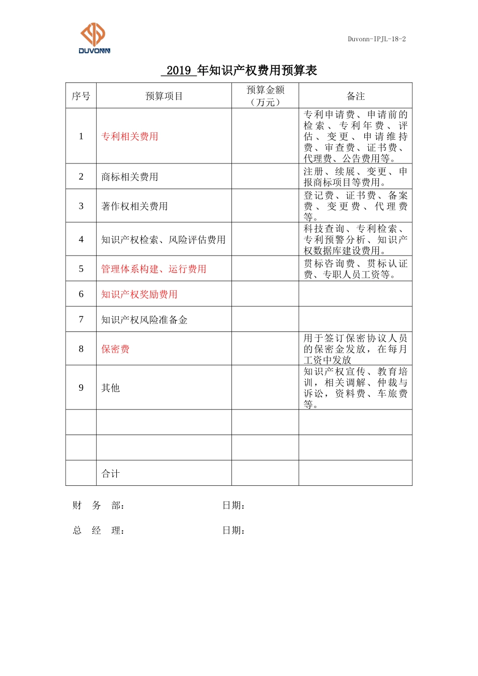 18 Duvonn-IPJL-18-3 知识产权费用预算表(1).docx_第1页