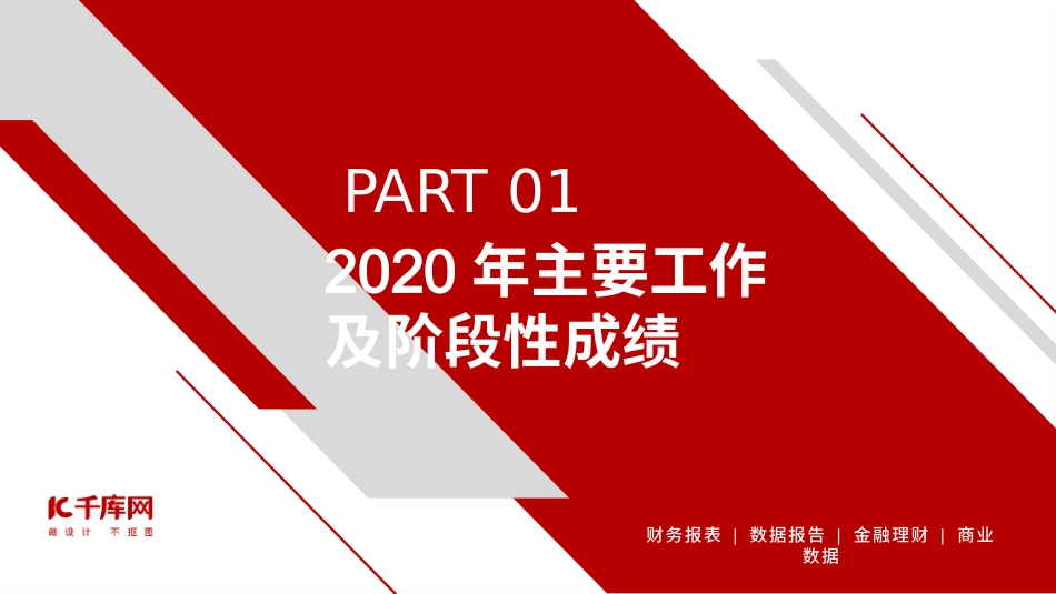 企业年终工作汇报末班 (20).pptx_第3页