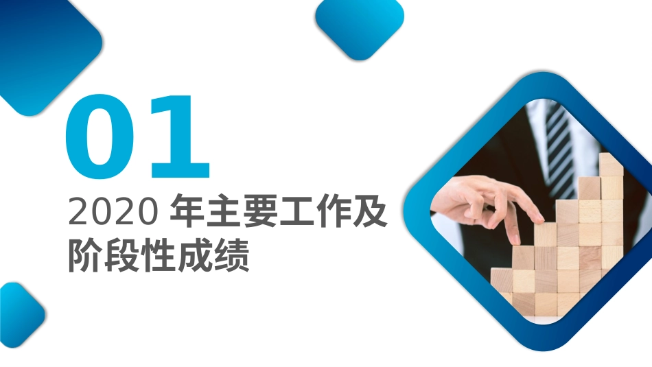 企业年终工作汇报末班 (25).pptx_第3页