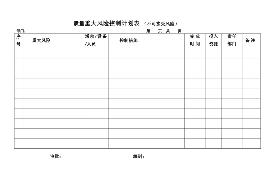 质量重大风险控制计划表（空）(1).doc_第1页