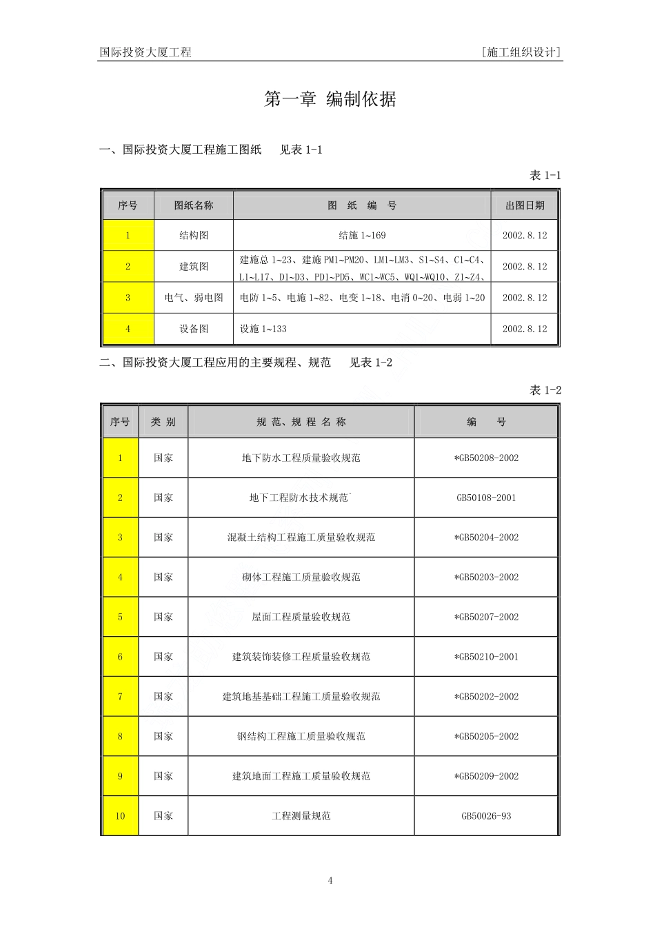 02国际投资大厦工程施工组织设计上（第一章至第四章）.pdf_第1页