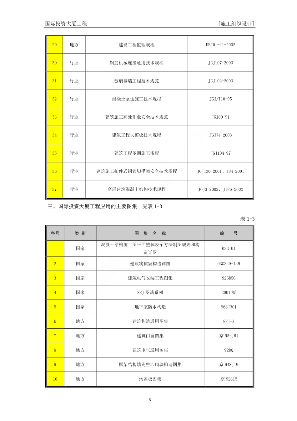 02国际投资大厦工程施工组织设计上（第一章至第四章）.pdf_第3页