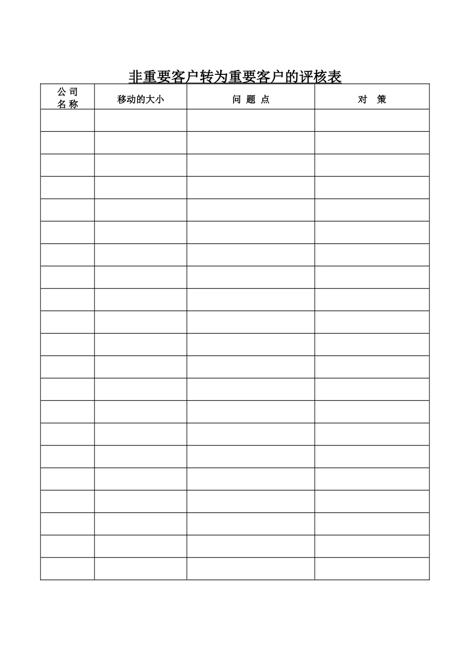 非重要客户转为重要客户的评(1).DOC_第1页