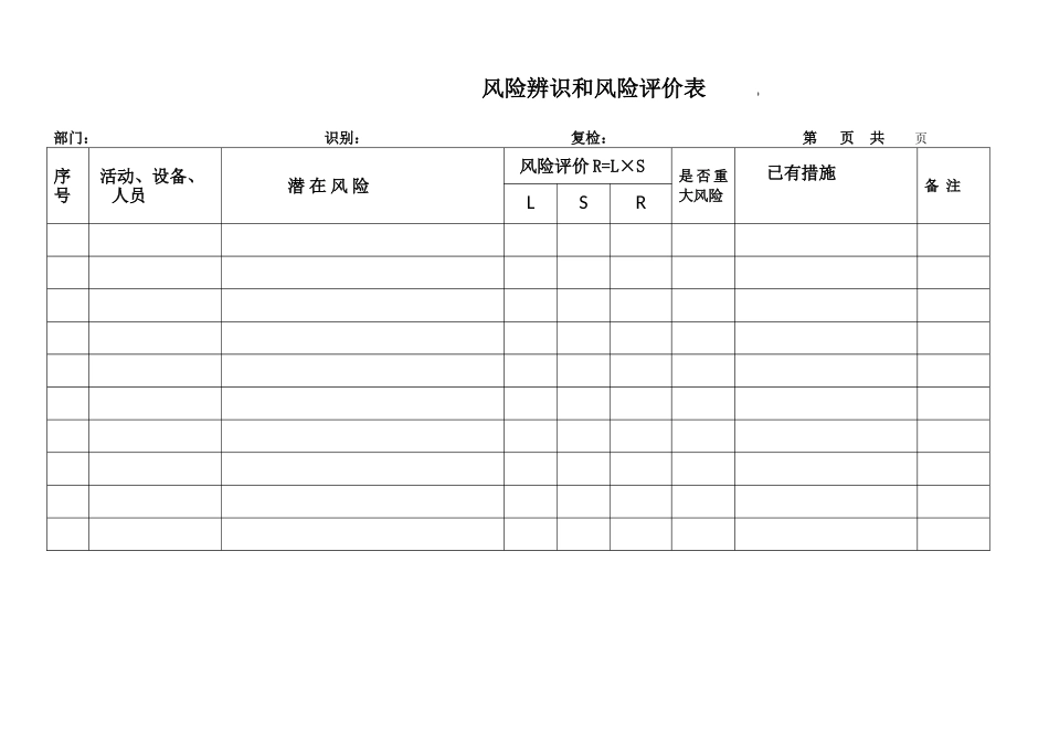 风险辨识和风险评价表（空）(1).doc_第1页