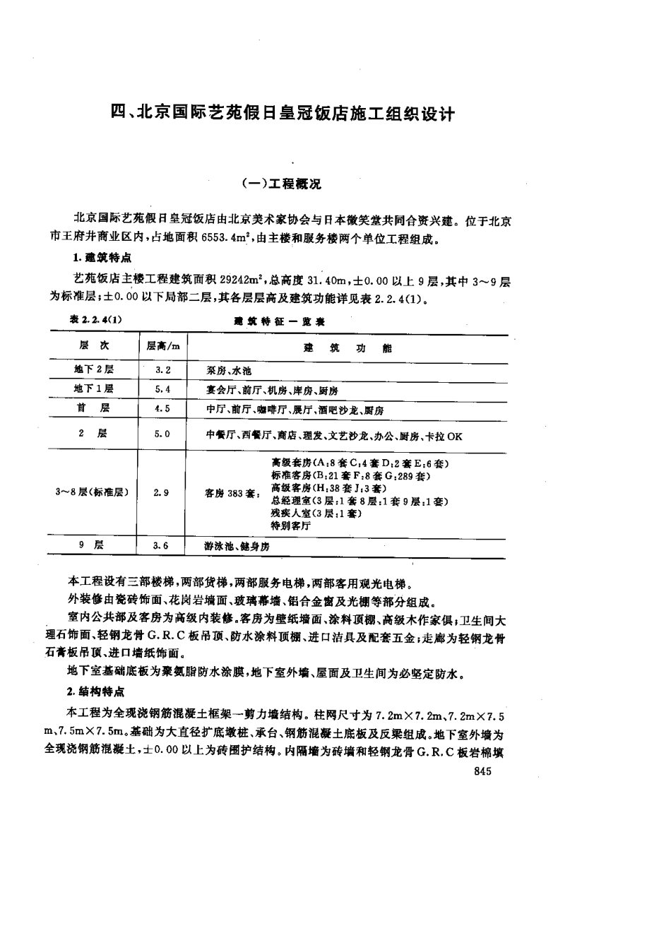 北京国际艺宛假日皇冠饭店施工组织设计.pdf_第1页