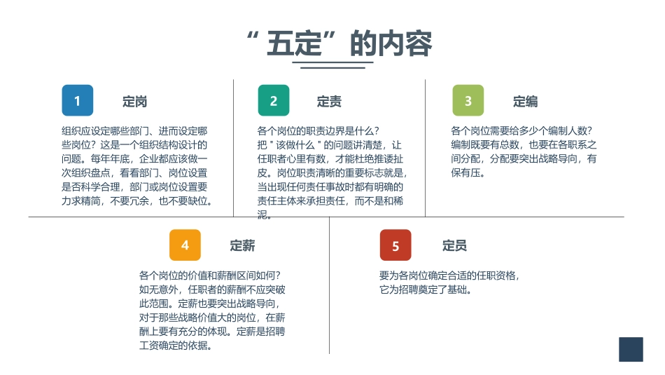 人力规划《人力资源规划“五定”管理》.pptx_第2页