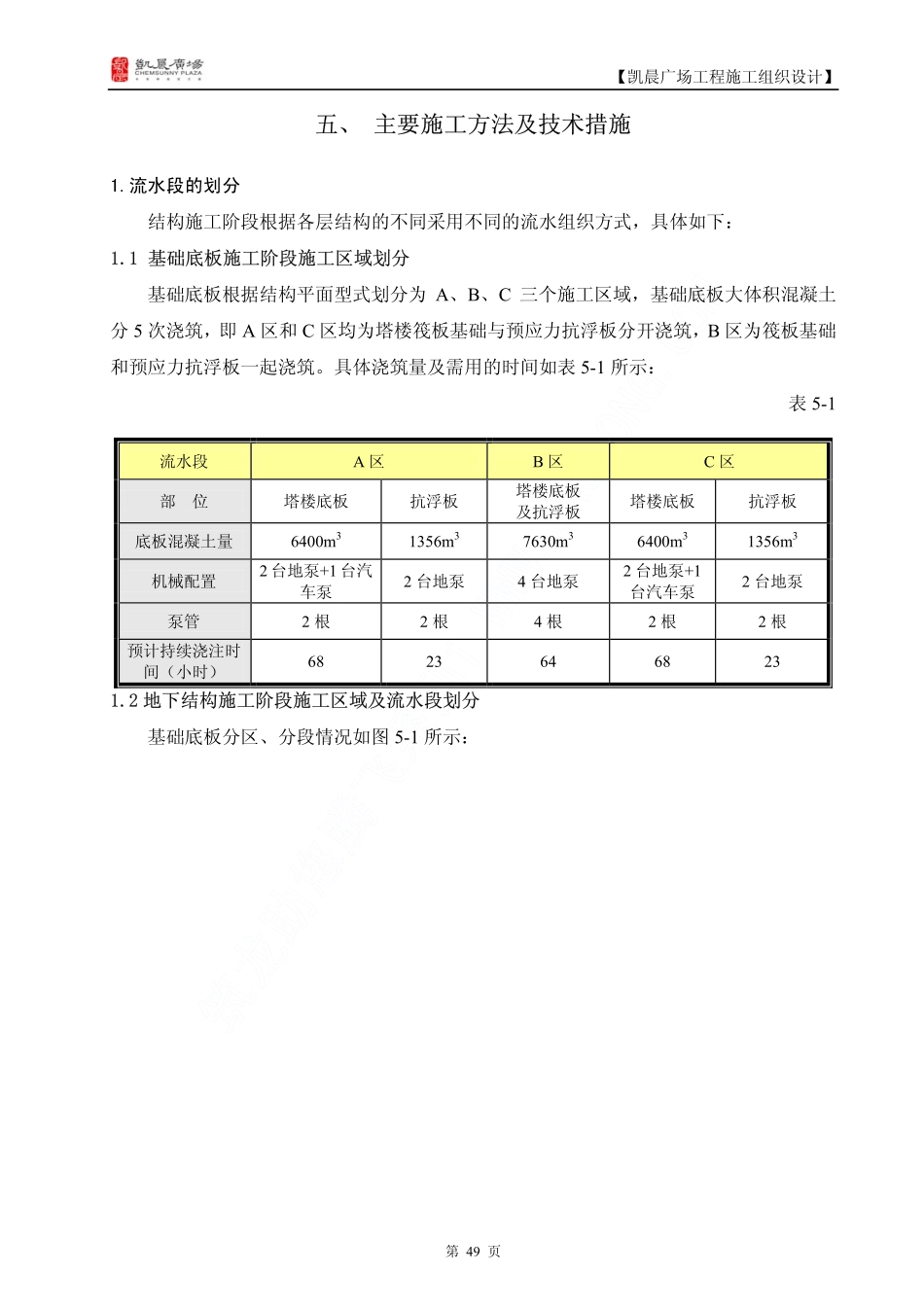 凯晨广场工程施工组织设计中（五）.pdf_第1页