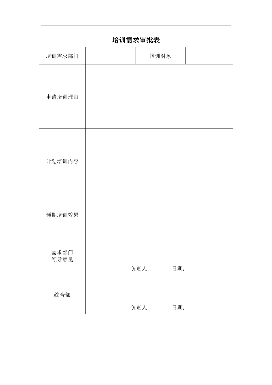 IPJL-05-5 培训需求审批表.docx_第1页