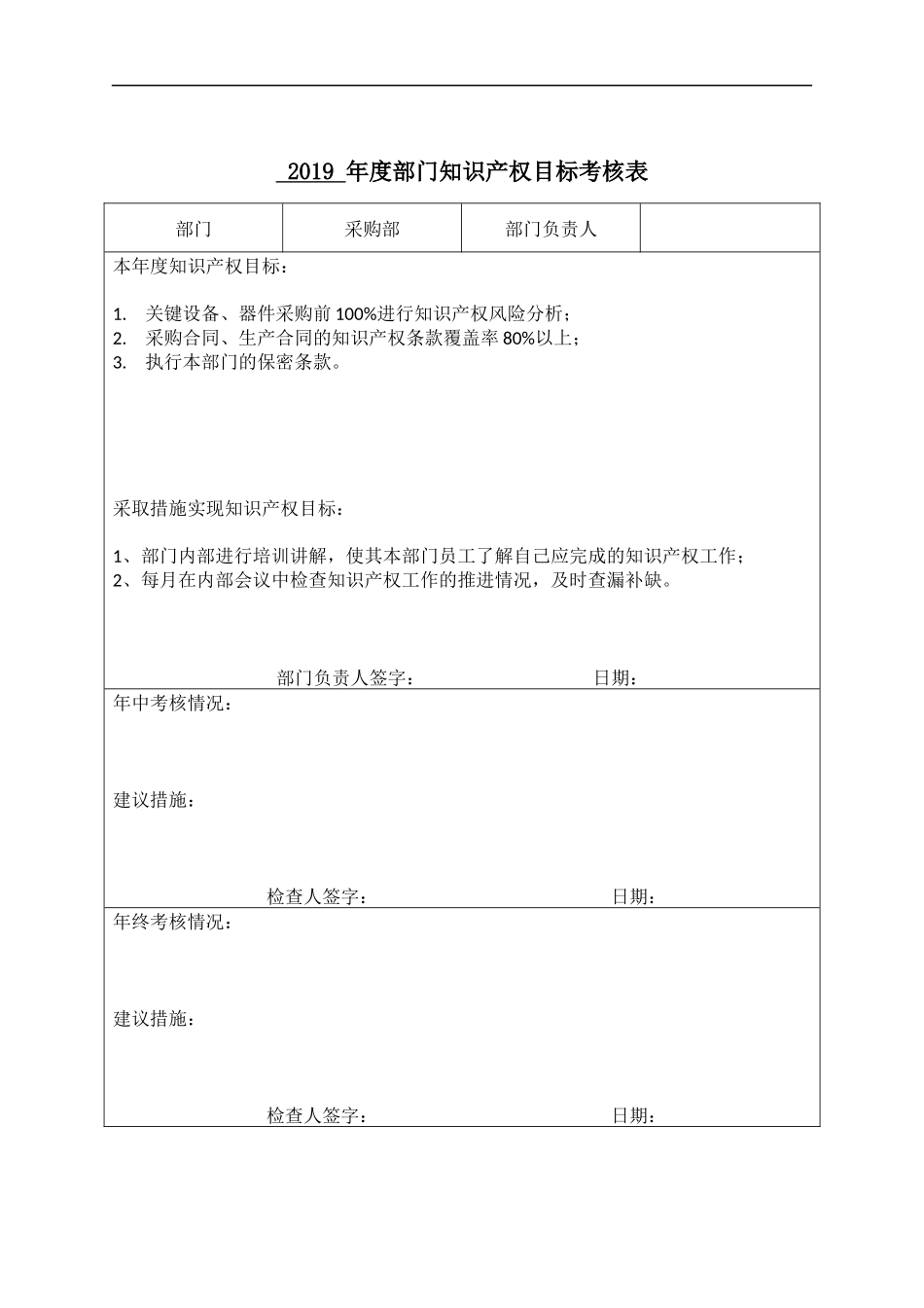 IPJL-07-6 年度部门知识产权目标考核表-采购部.docx_第1页