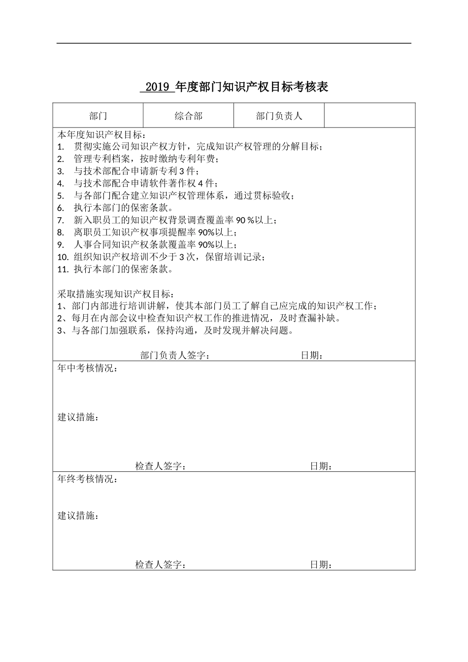 IPJL-07-6 年度部门知识产权目标考核表-综合部.docx_第1页