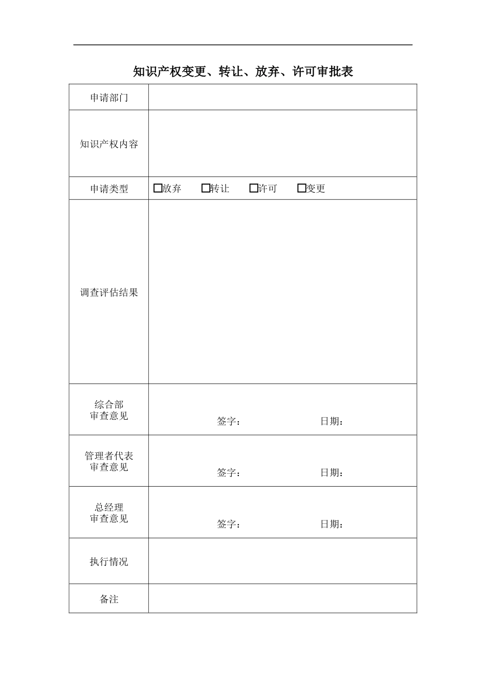 IPJL-08-6 知识产权变更、转让、放弃、许可审批表-ok.docx_第1页