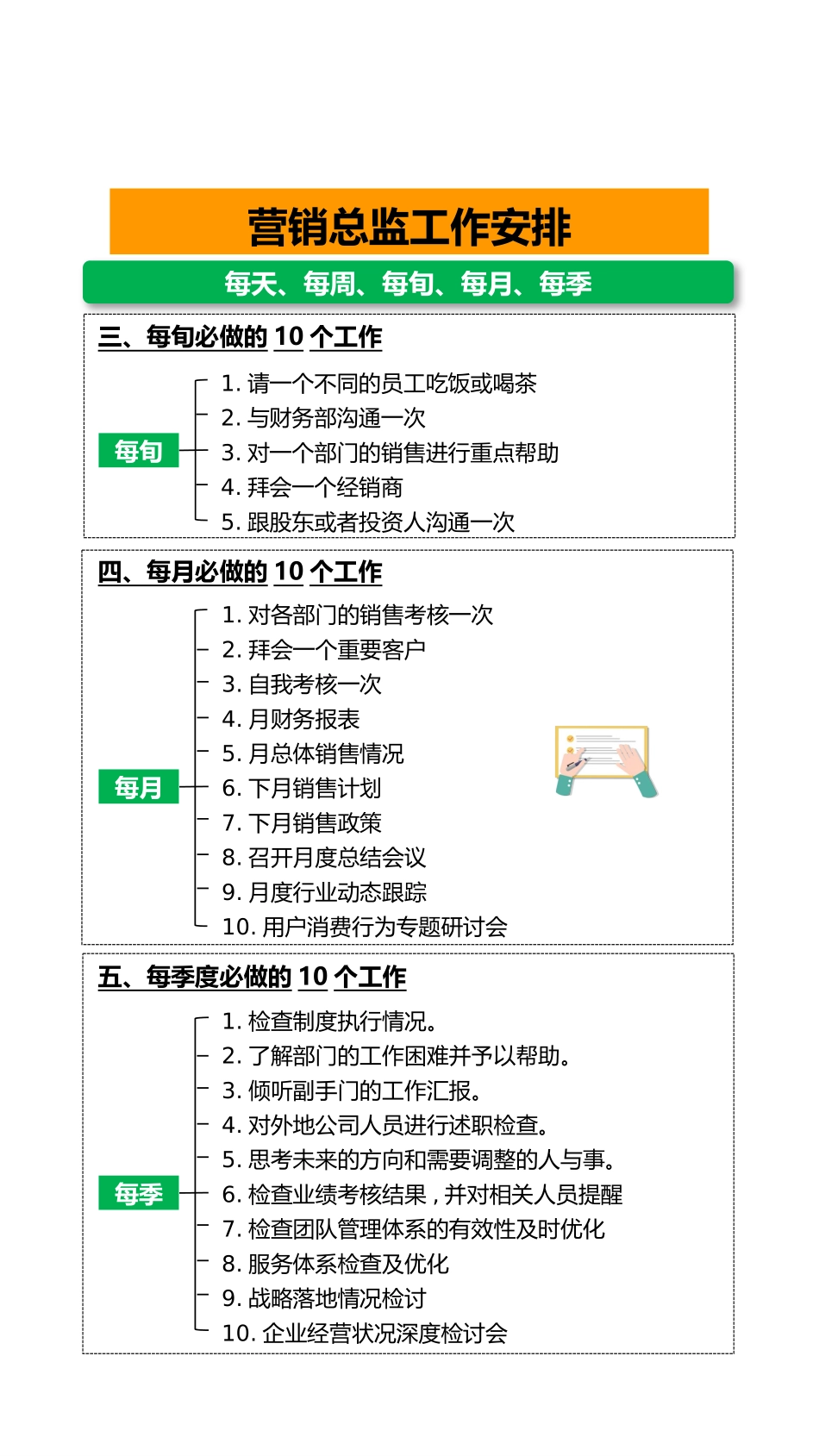 作品版—营销总监工作安排(1).pptx_第2页