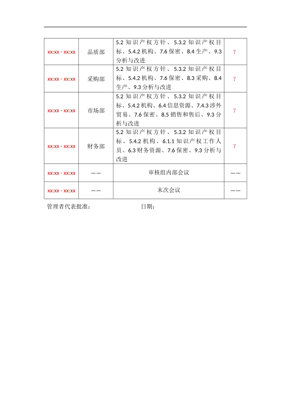 IPJL-17-1 内部评审计划.docx_第2页