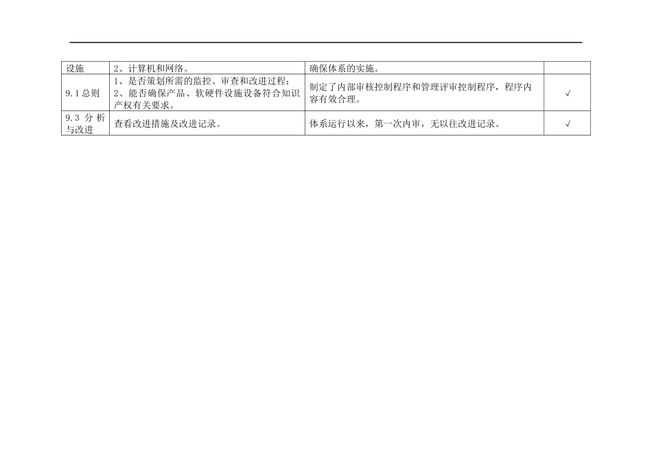 IPJL-17-3 内部审核检查表-1 管理层.docx_第2页