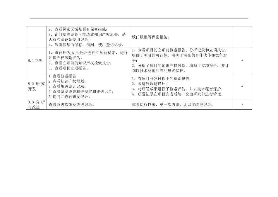 IPJL-17-3 内部审核检查表-3 技术部.docx_第2页