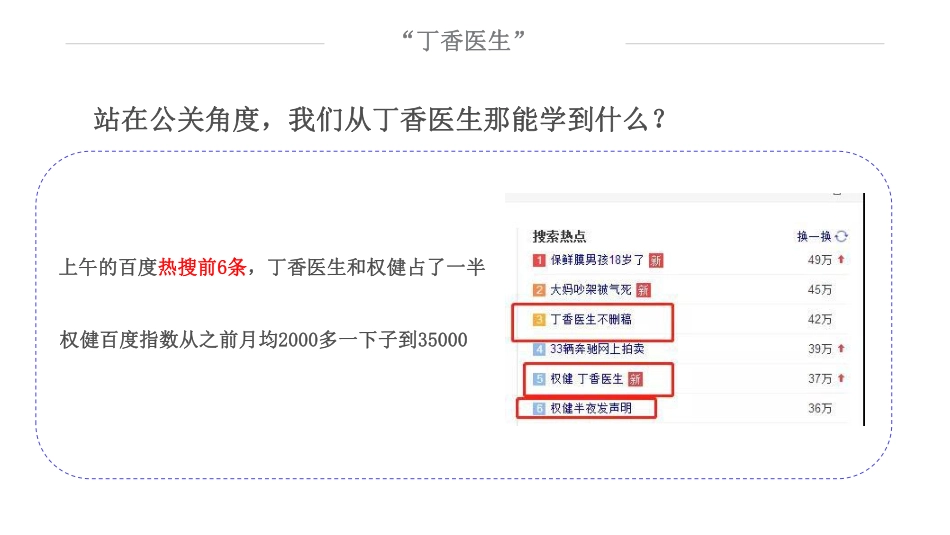 做对比：站在公关角度，我们从丁香医生那能学到什么？(1).pdf_第3页