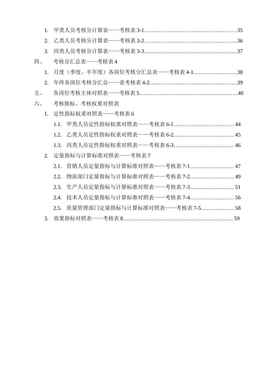 公司绩效考核全套流程表格(1).docx_第2页