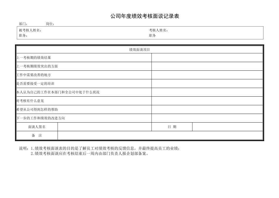 公司年度绩效考核面谈记录表(1).doc_第1页