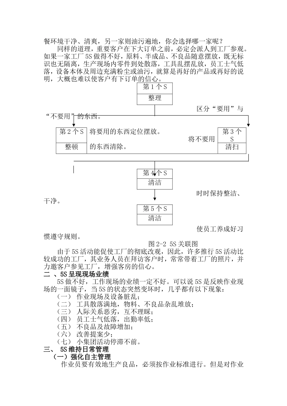 aac_1121_5S推行的意义.DOC_第3页
