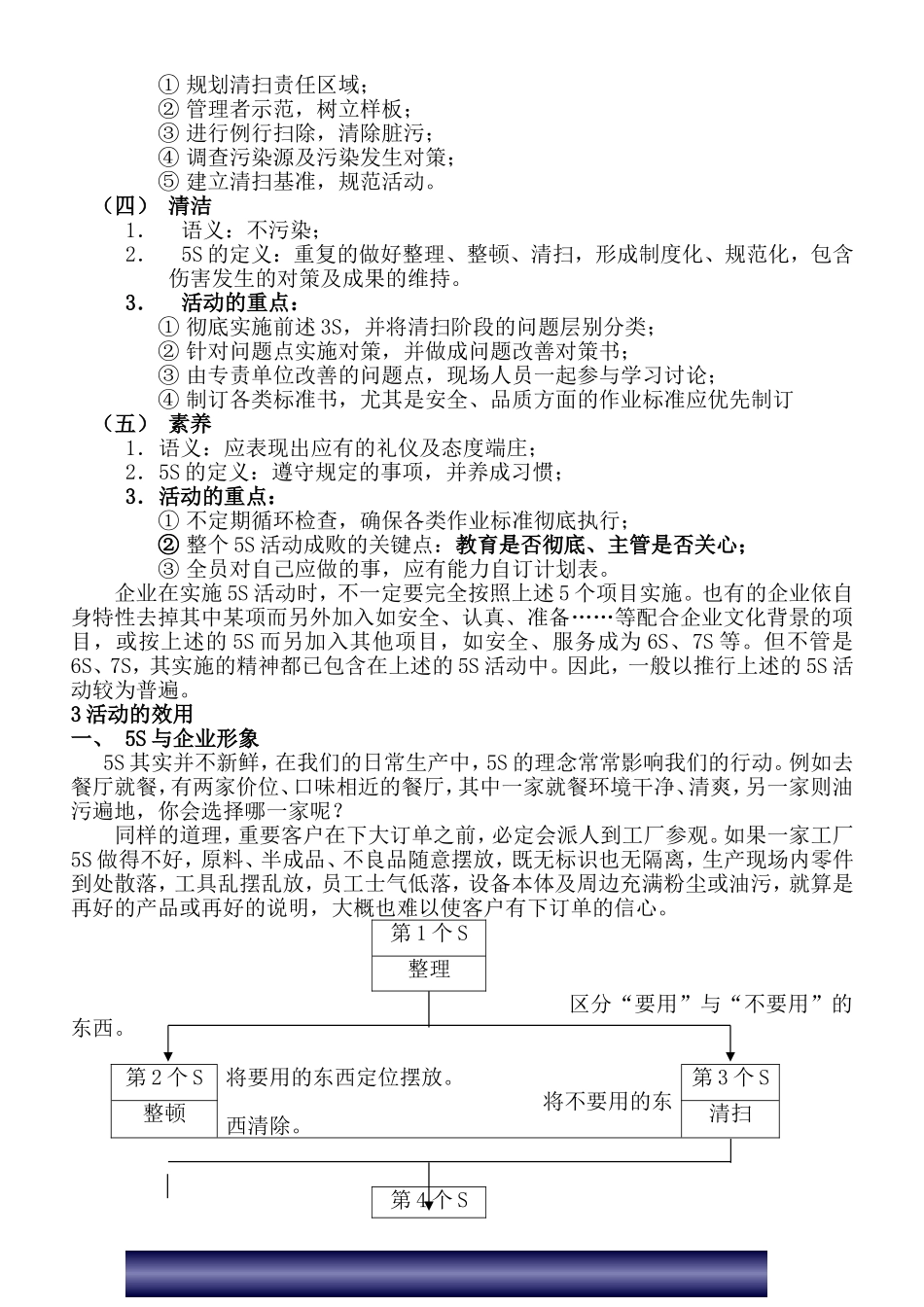 abc_0504_5S管理手册-28页.doc_第2页