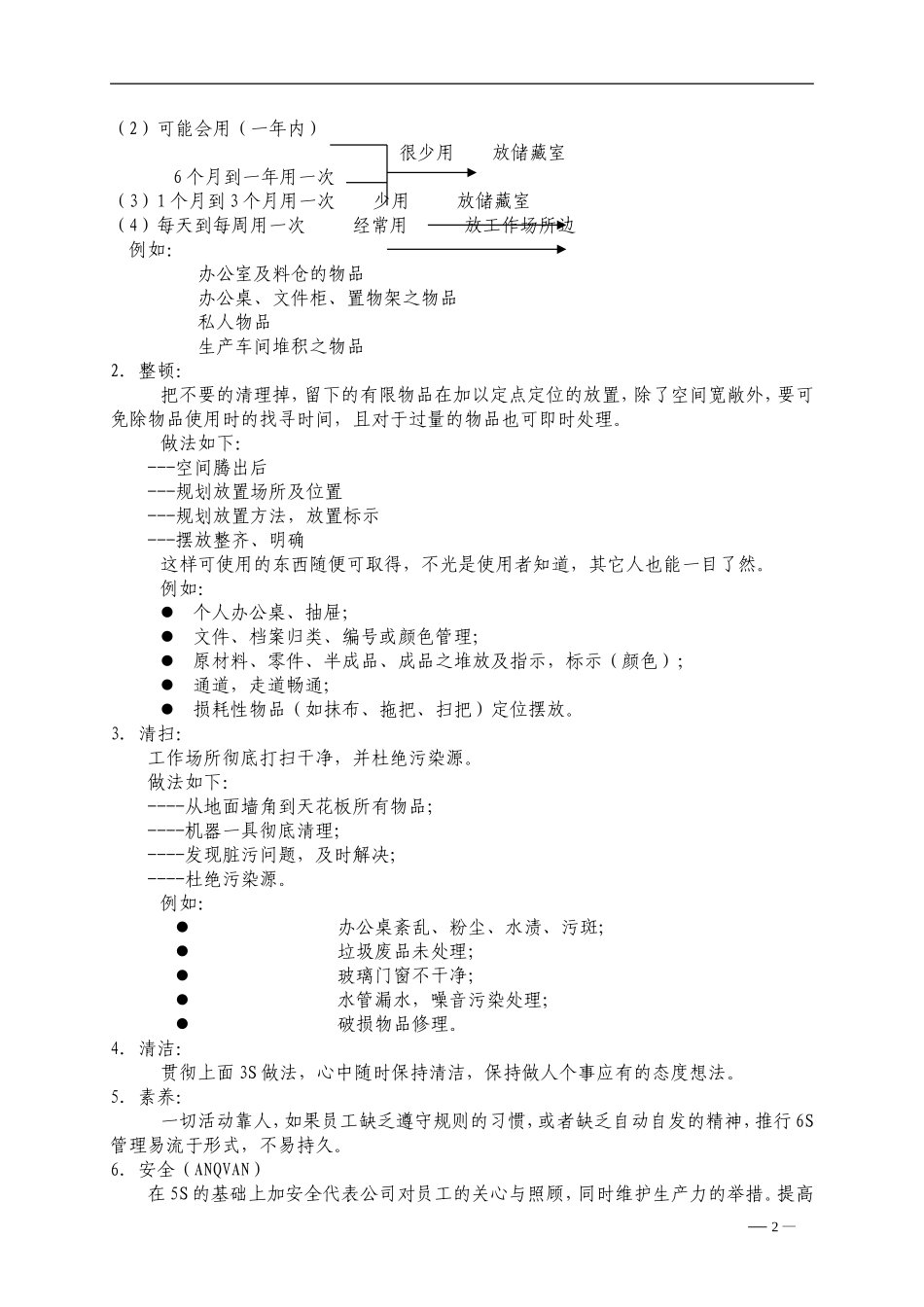 ade_[现场管理]浙江大家机械设备有限公司6S管理方法导入计划(DOC 8页).doc_第3页