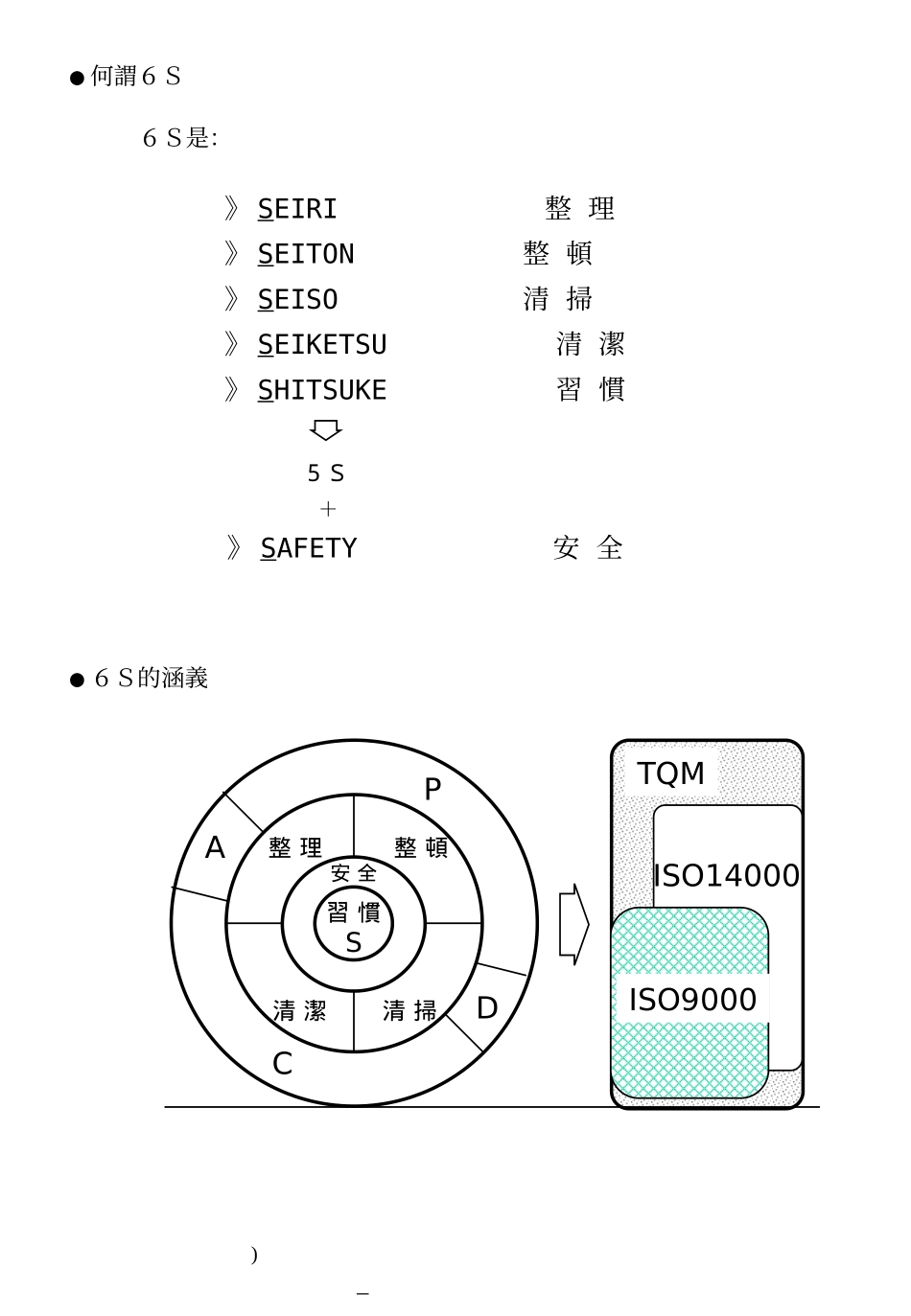 afa_0504_6S与自主保养.ppt_第3页