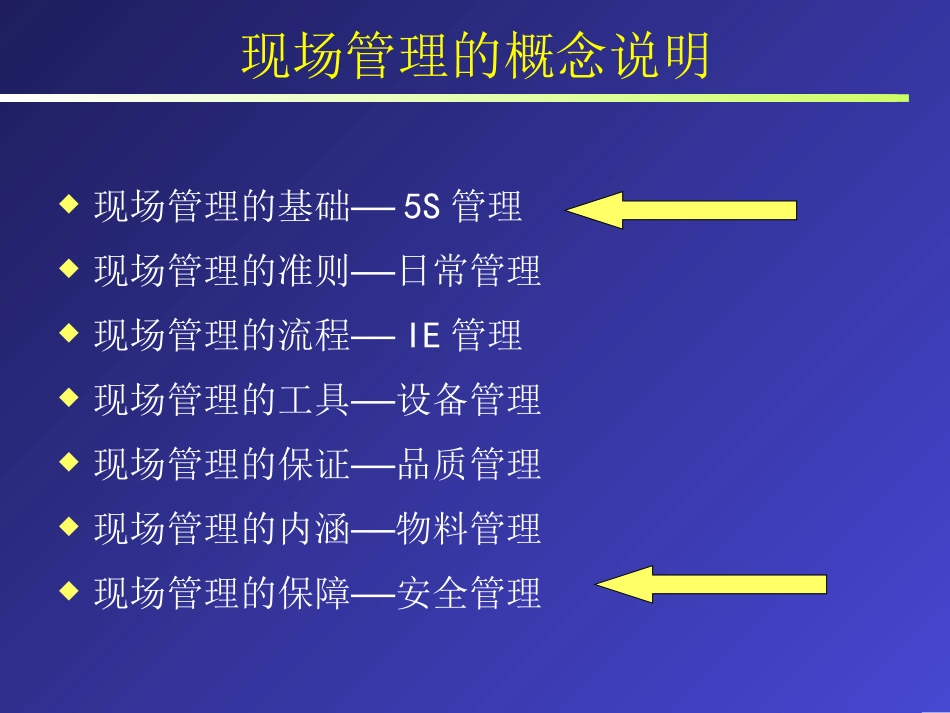 apm_-卓越的现场管理与安全生产---6S管理是企业生产的基础(ppt163).PPT_第2页