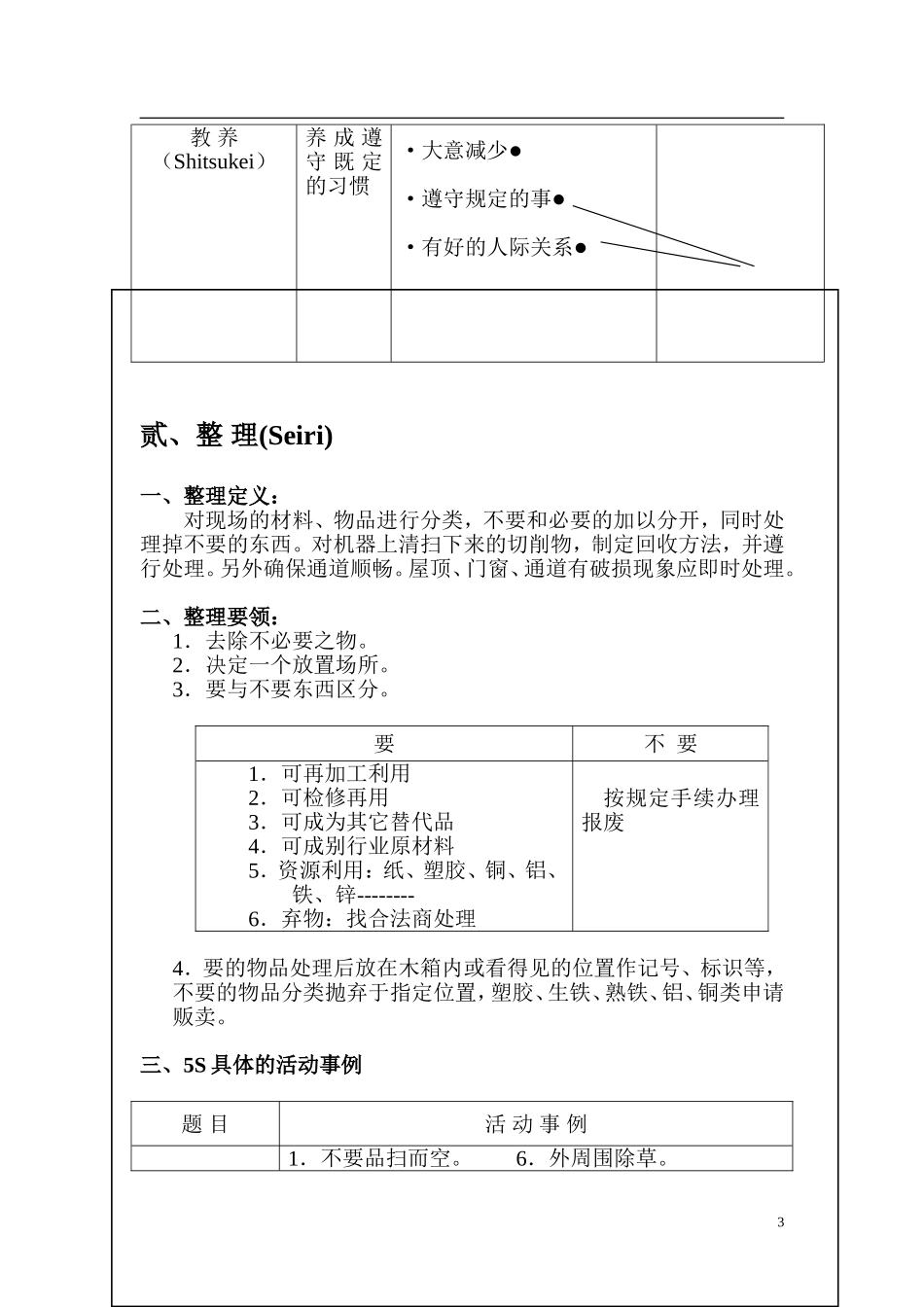 ate_-5S推行技巧与实务(doc23).doc_第3页