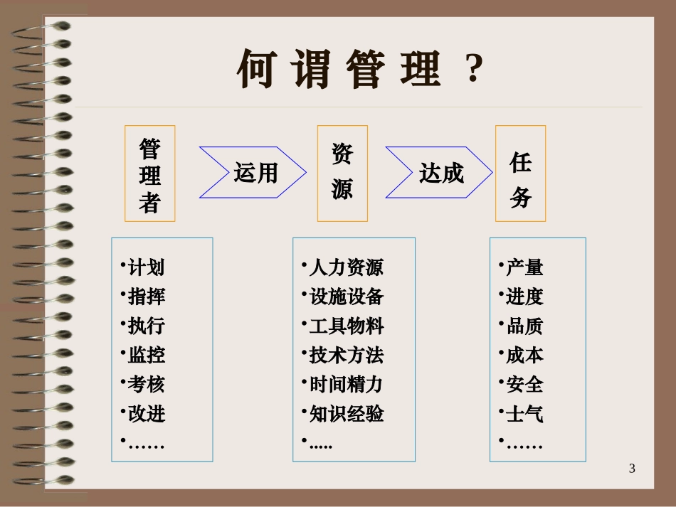 dmw_5S之持续精进-活用5S提升现场管理效益.ppt_第3页