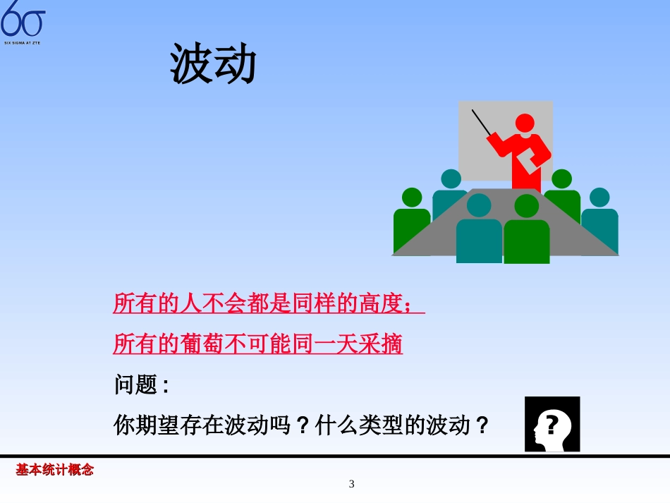 doq_6σ普及培训第二部分基本统计概念.ppt_第3页