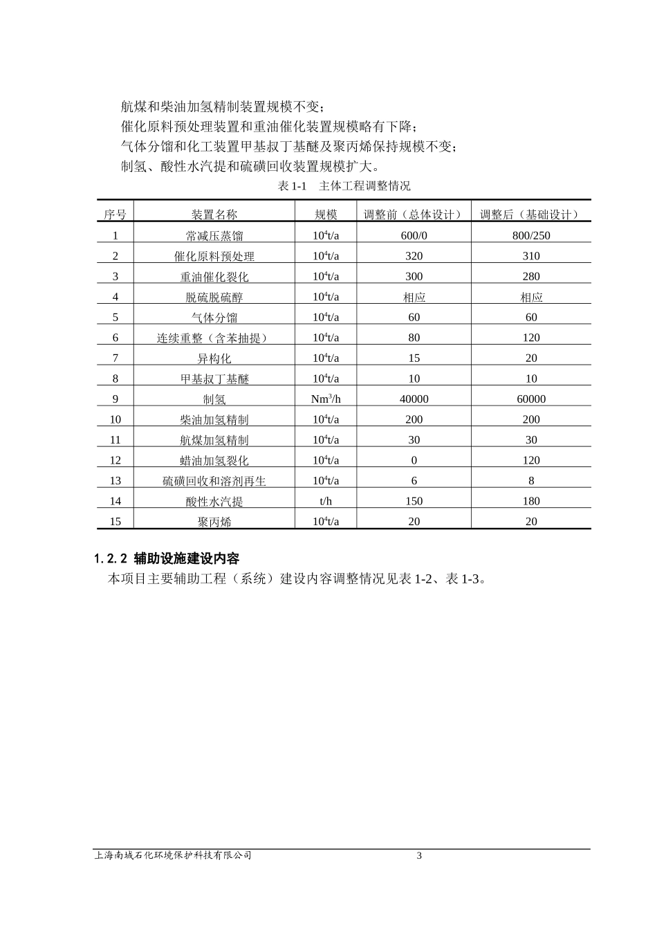 dqf_炼油化工有限公司环境影响补充报告书.doc_第3页