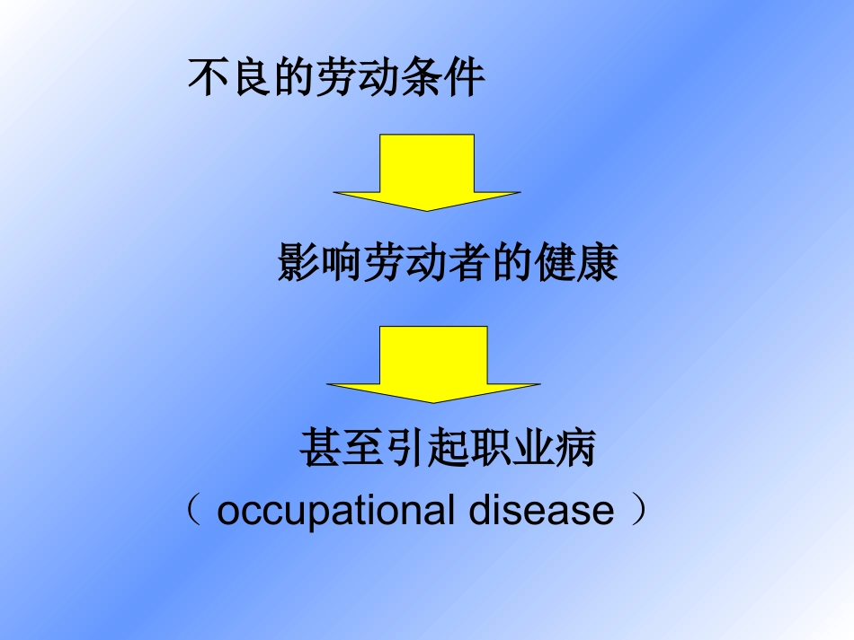 dqi_生产环境与健康ppt53.ppt_第2页