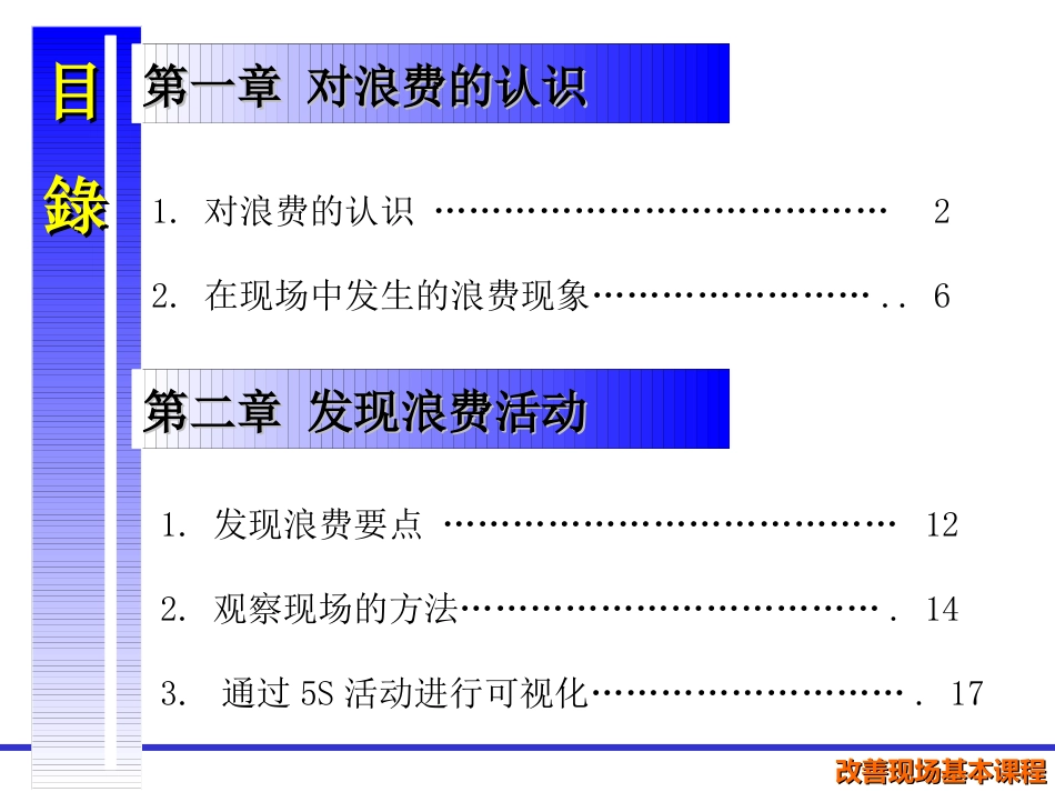 dqp_5S&三定基本课程.ppt_第2页