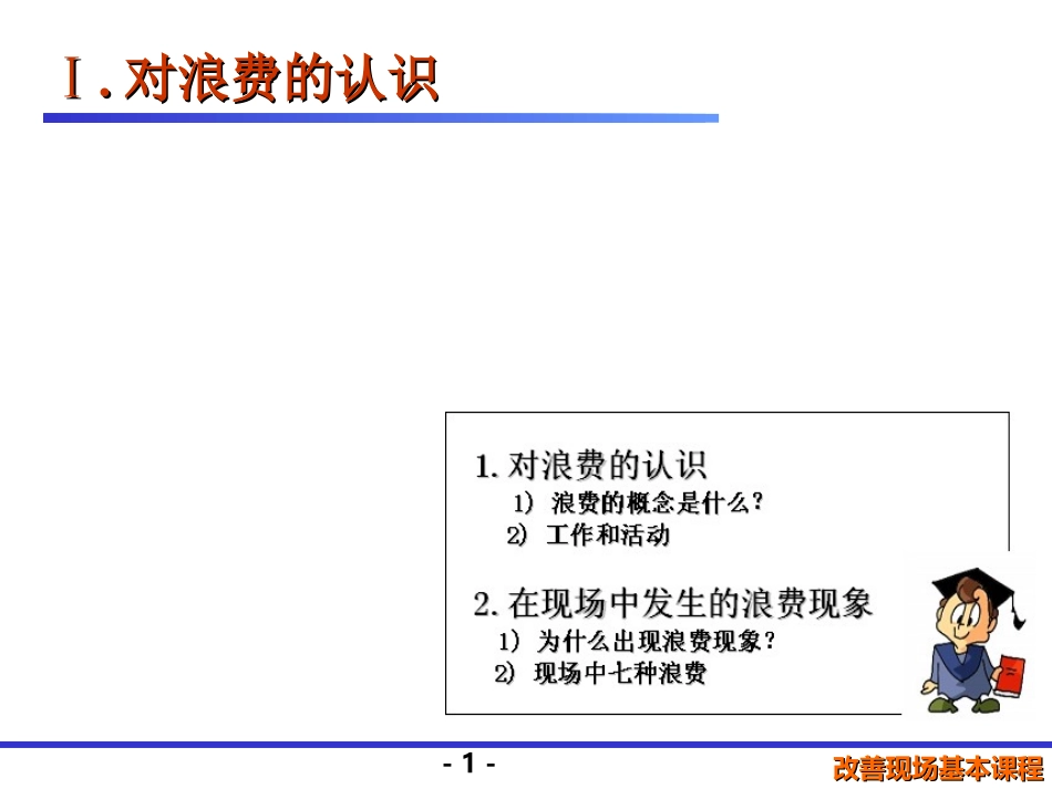 dqp_5S&三定基本课程.ppt_第3页