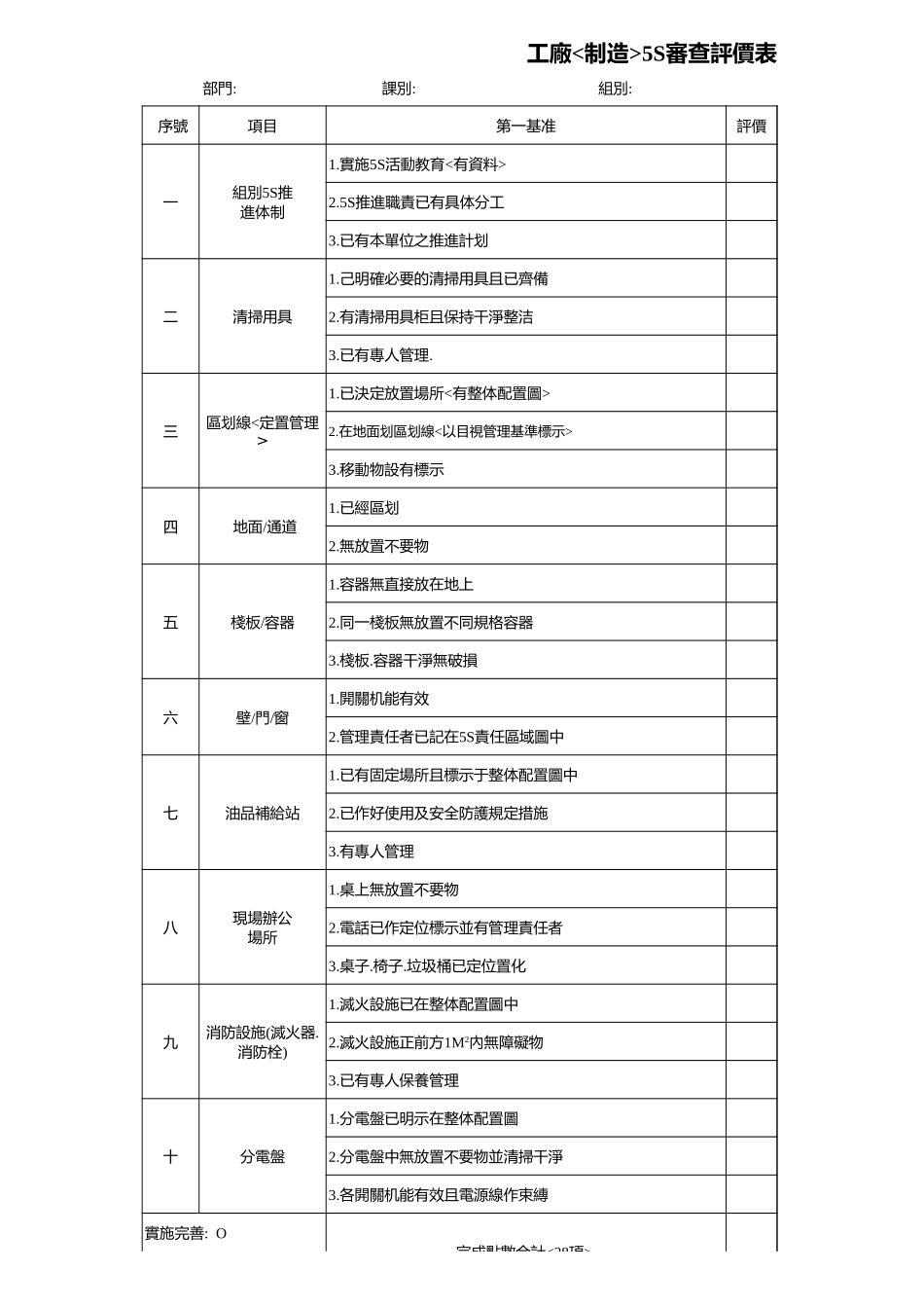 工廠.制造.5S審查評價表A11.17.xls_第1页