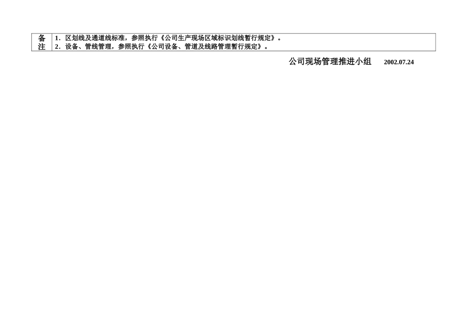 生 产 现 场 5S 点 检 标 准.doc_第2页