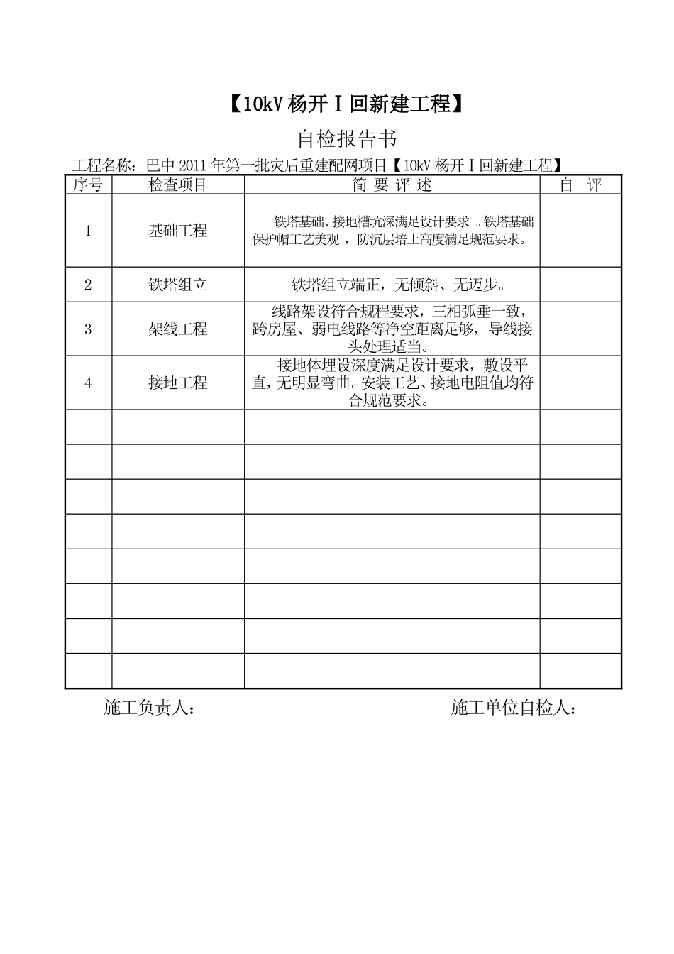 （27、28）工程竣工验收申请报告单.doc_第3页